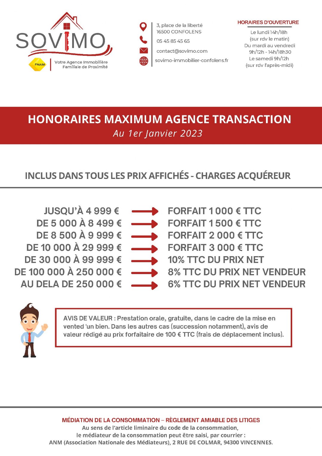 Honoraires Transaction 2023